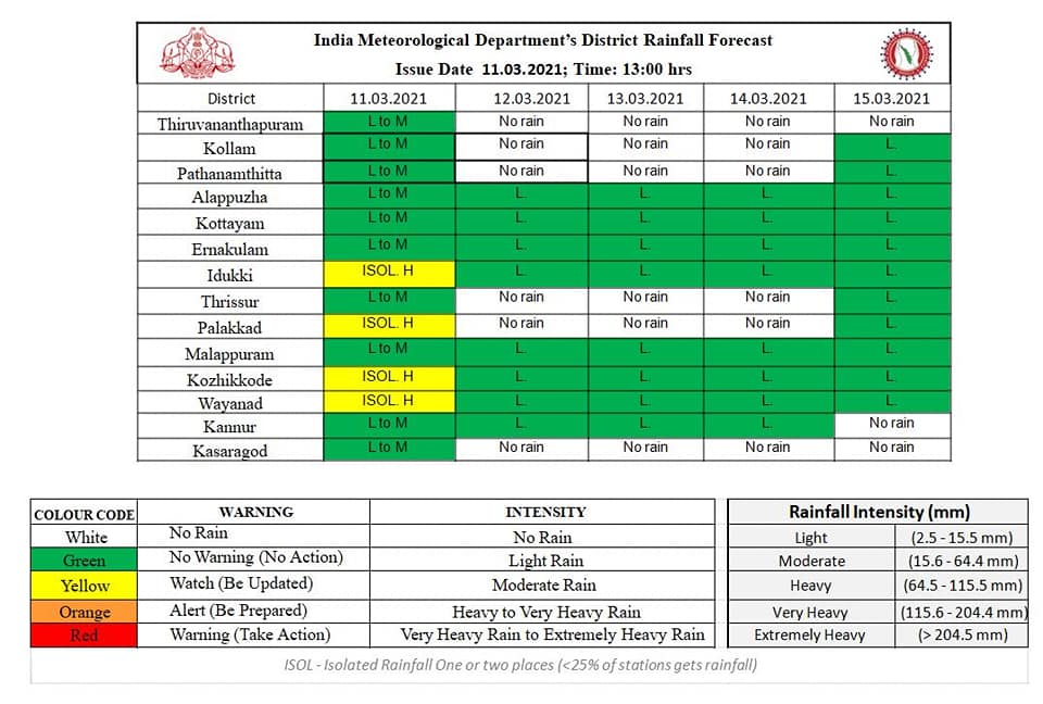 kerala - Kerala9.com