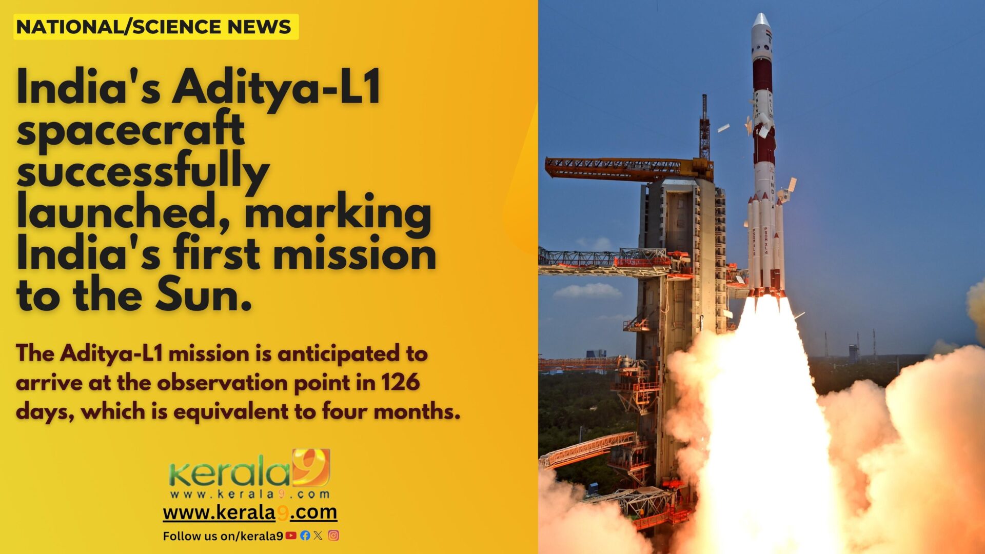 India's Aditya-L1 Spacecraft Successfully Launched, Marking India's ...